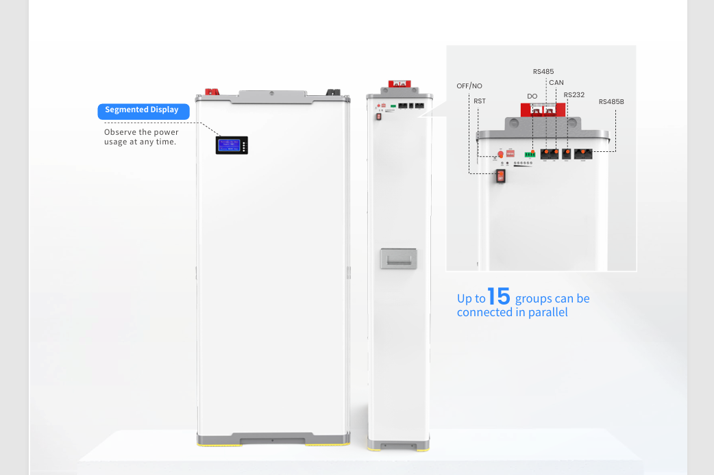 Blue Carbon Lithium Batteries: New Arrival with Smart BMS Specially Designed to Give Our Customers the Best Experience