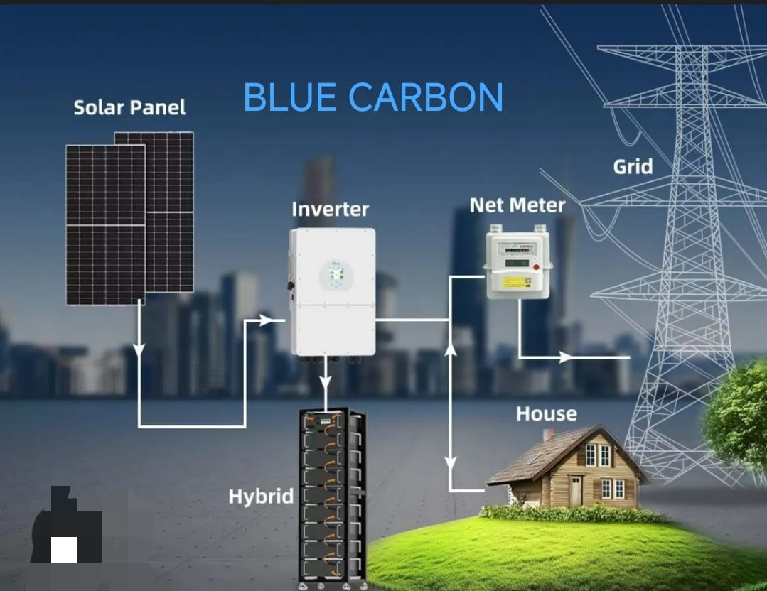 Benefits of Hybrid Solar System